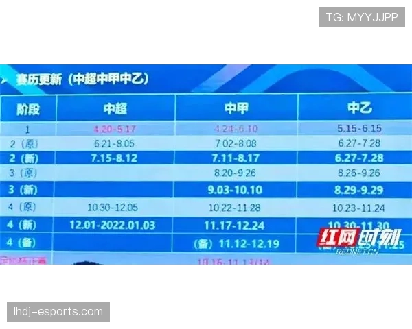 中足联成立后赛风赛纪改善，红牌数量同比大幅下降